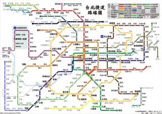 大眾運輸